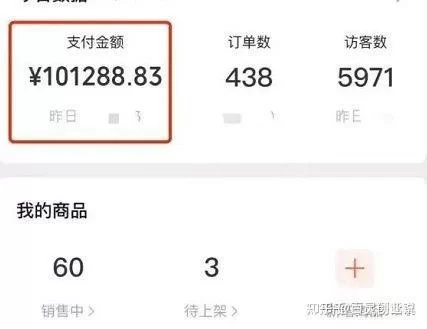 未来普通人副业方向，上班族日入500还清负债靠谱吗？