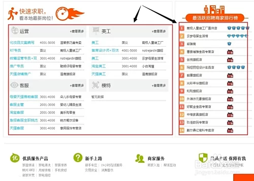 淘宝客服兼职在家怎么做，义乌哪里申请，工资多少？