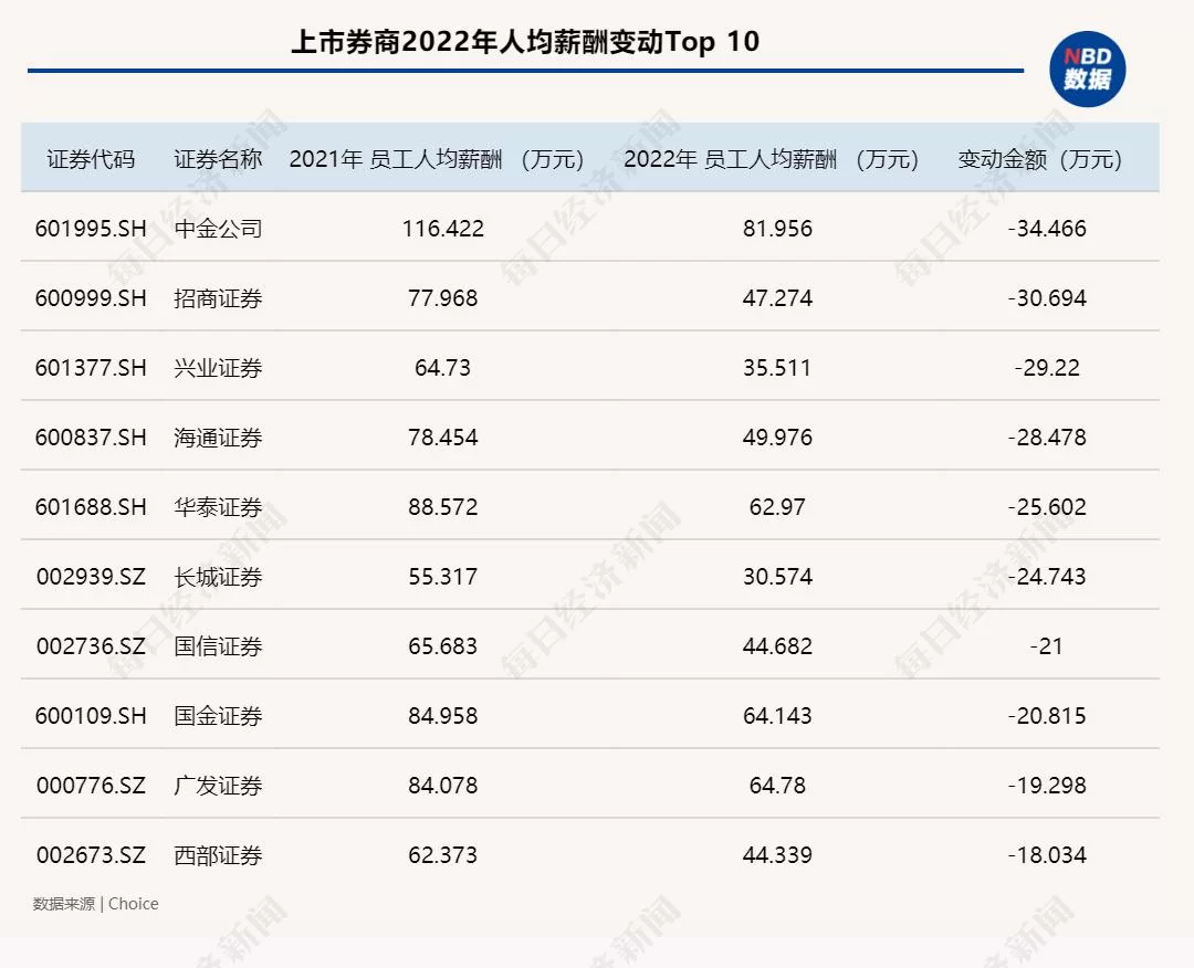 正业和副业怎么对待才对？正业级别到底是什么意思？