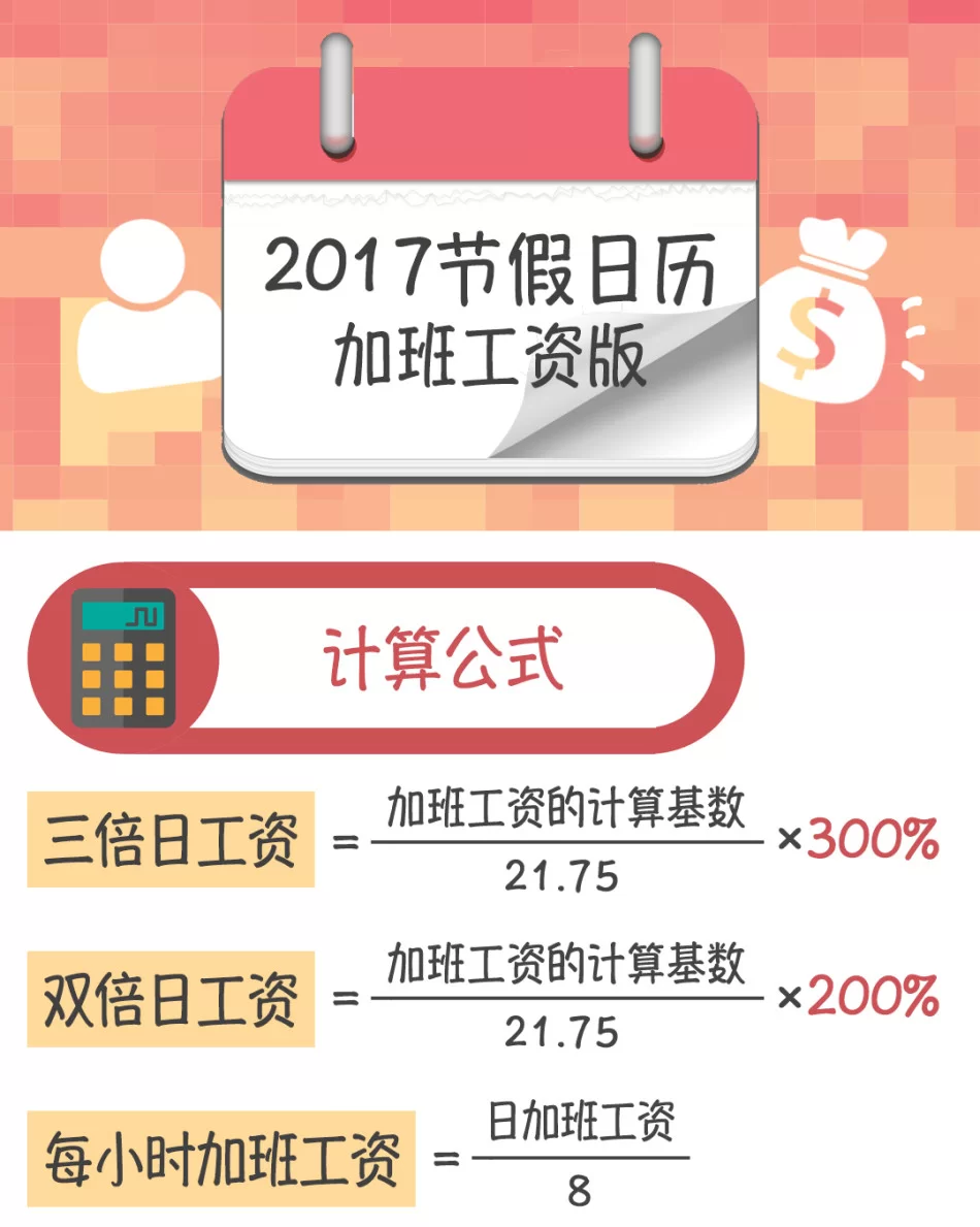 法定节假日兼职工资怎么算高？工资还是劳务报酬？
