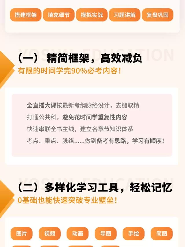 注册安全工程师兼职工资一年能赚多少？待遇高不高？
