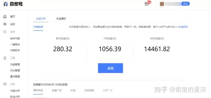 晚上2-3小时下班后副业短视频，轻松赚钱有啥好方法？