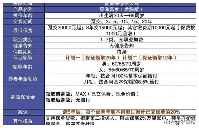 春节便利店兼职怎么找，薪资多少计划安排有啥讲究？