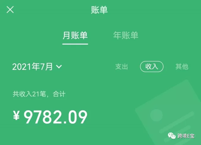 早餐行业副业靠谱吗？开店流程和前景到底行不行？