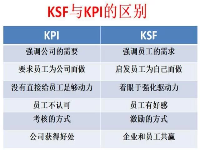 无底薪提成方案怎么写，兼职业务员拿提成合法吗？