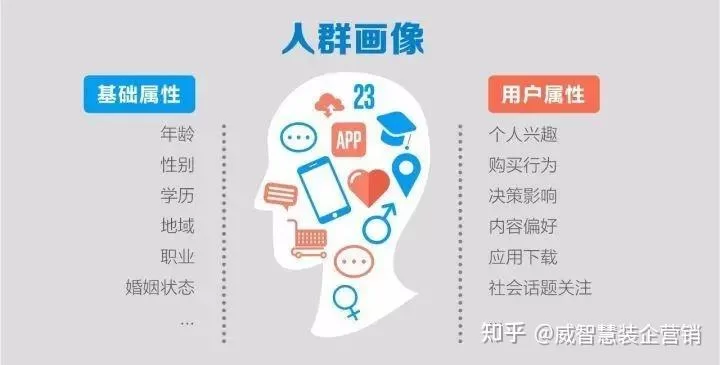 教练想通过副业做摄影，这事儿到底靠谱不靠谱啊？