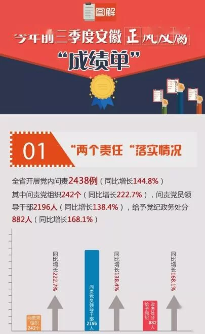 新媒体文案兼职工作，优秀案例和工作内容咋参考？