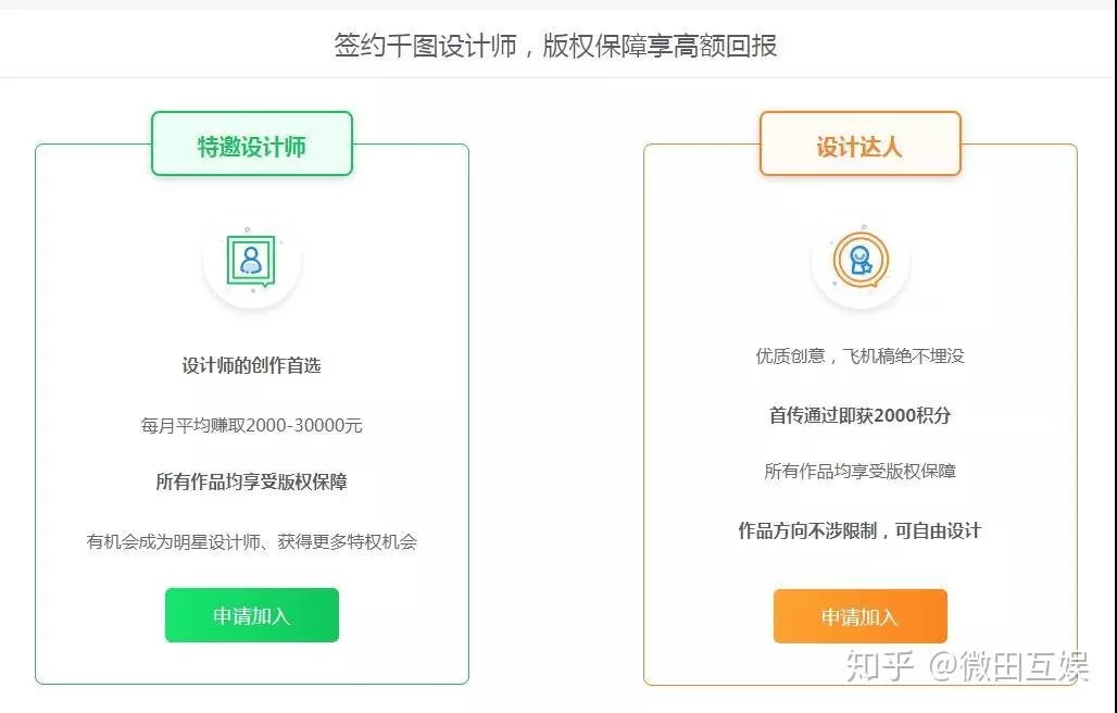 文字排版兼职怎么找？word排版对齐技巧有啥妙招？