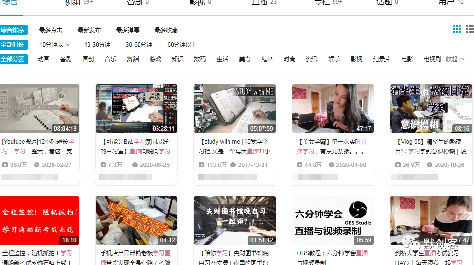新手小白互联网副业起步，零成本有哪些赚钱路子？