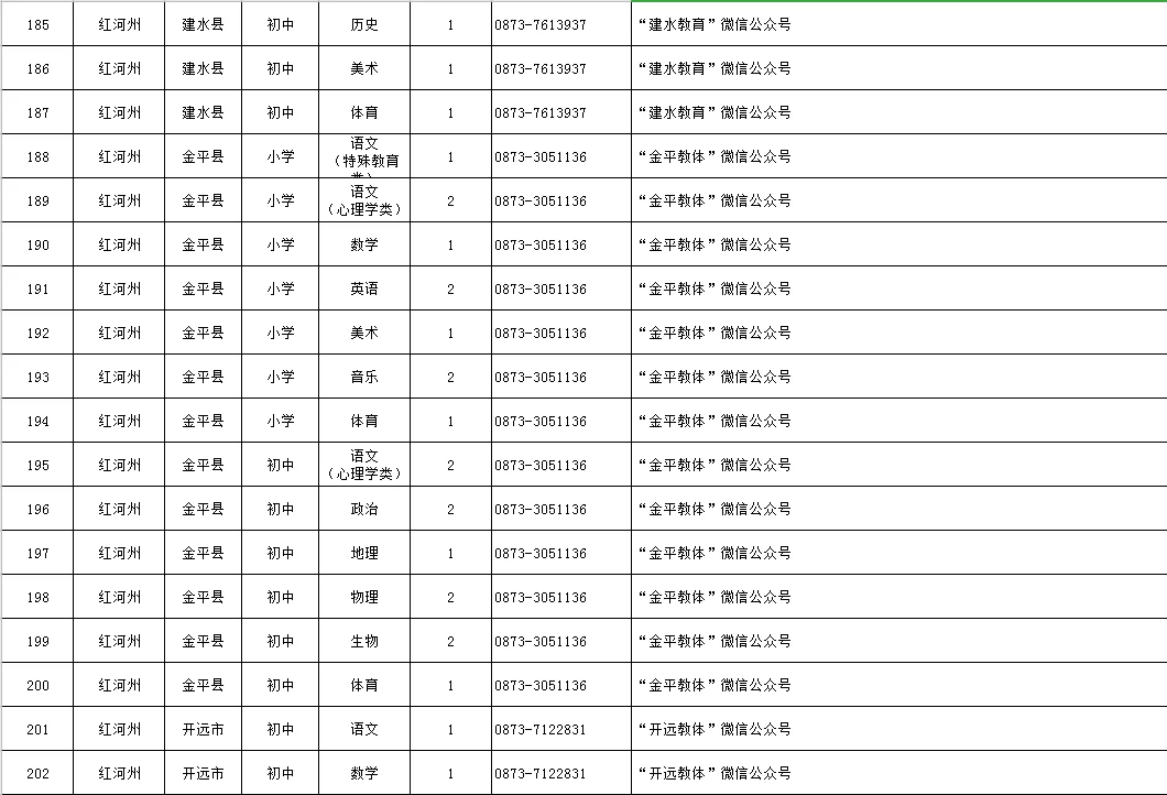 教师副业有哪些？乡下教师能做的赚钱岗位有哪些？