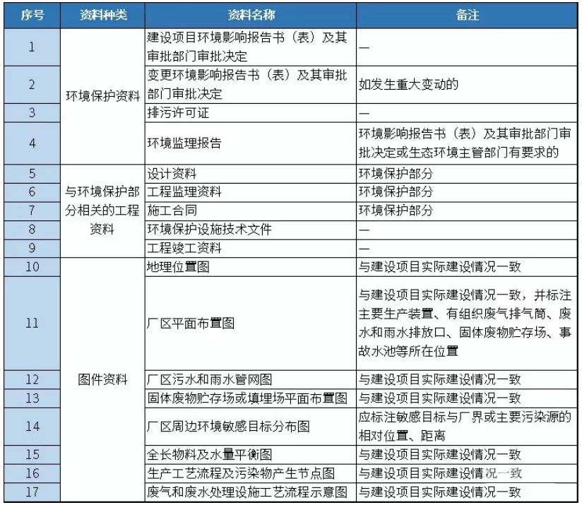 收银员兼职，岗位职责和工作内容具体都要做些啥？