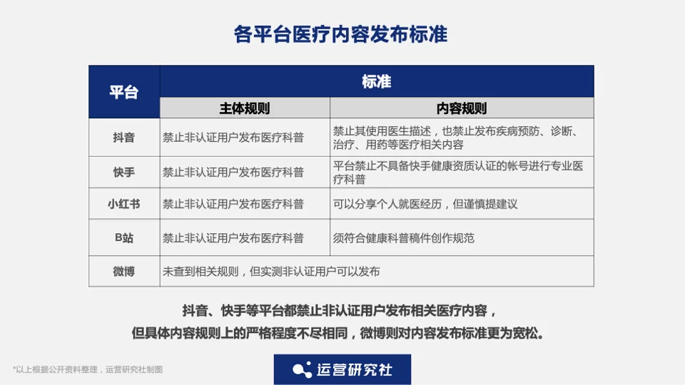 抖音代发视频兼职靠谱吗？小红书代发兼职是骗局吗？