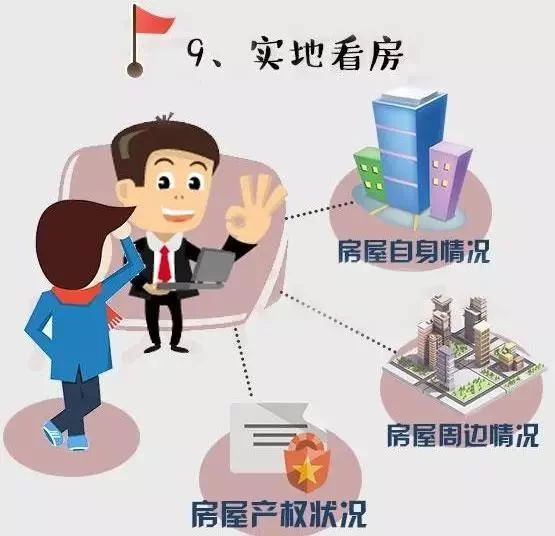 搞兼职副业，图片看哪些能省心省力找靠谱活儿呢？