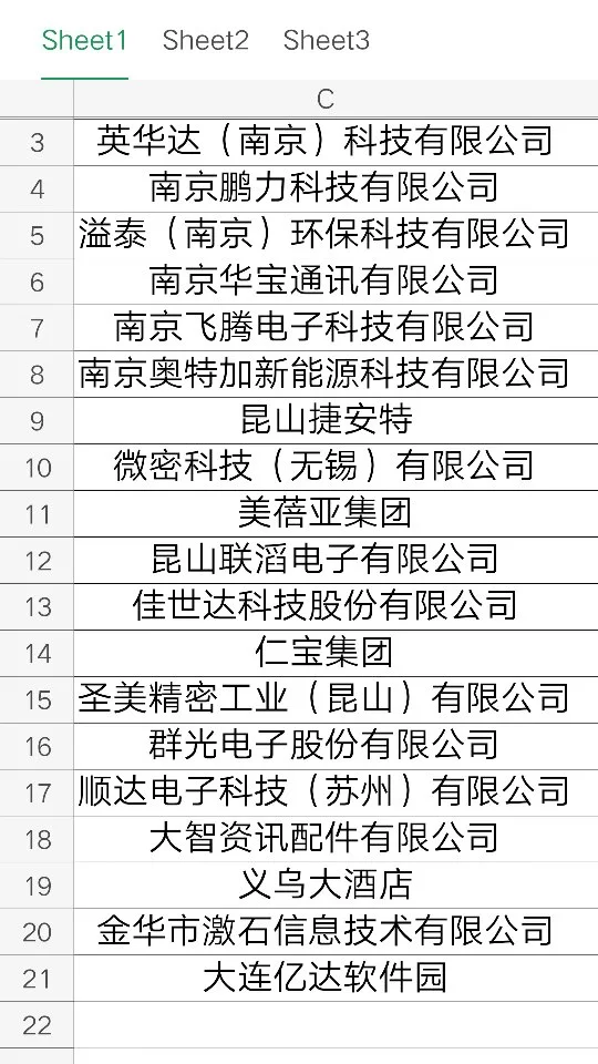 搞不懂兼职和实习的区别？工作内容和收获差这么多？