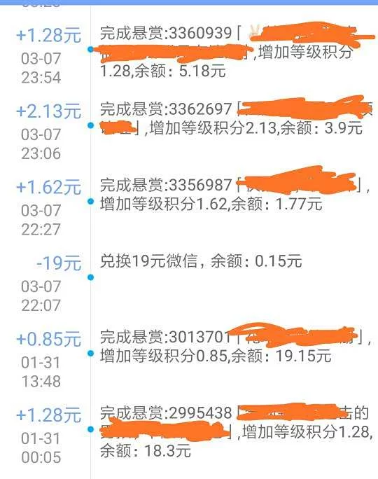想找网站设计兼职赚钱，上哪些网站比较好？求推荐！