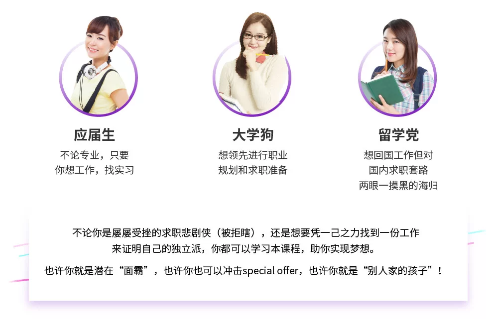 想找份兼职工作？英语介绍怎么写才能简单又地道？
