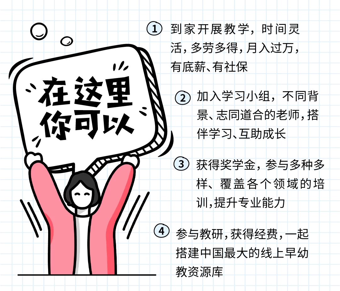 幼教副业怎么做？这些方向幼教老师结合专业更轻松？