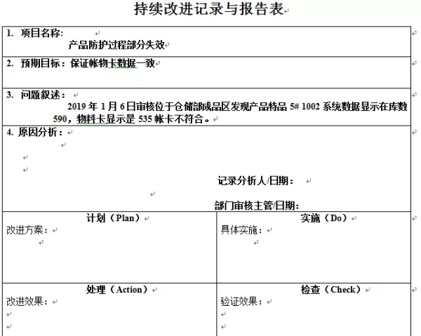 干部兼职整改报告和备案如何正确处理和自查自纠？