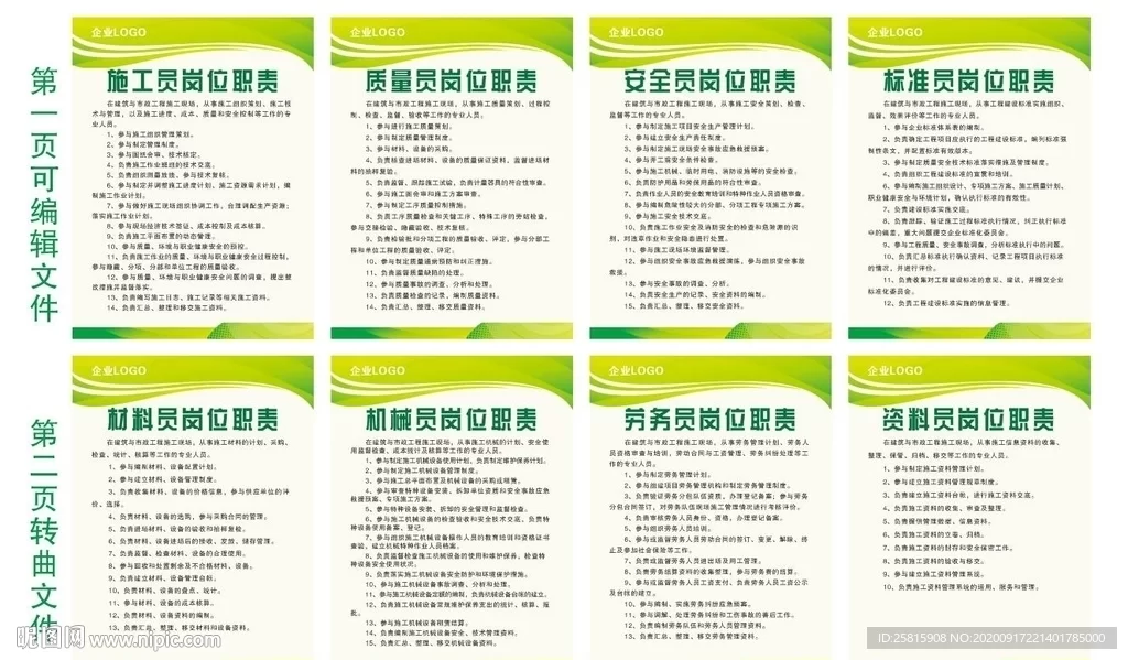 工地技术负责人职责证书有哪些，技术员业绩算不算？