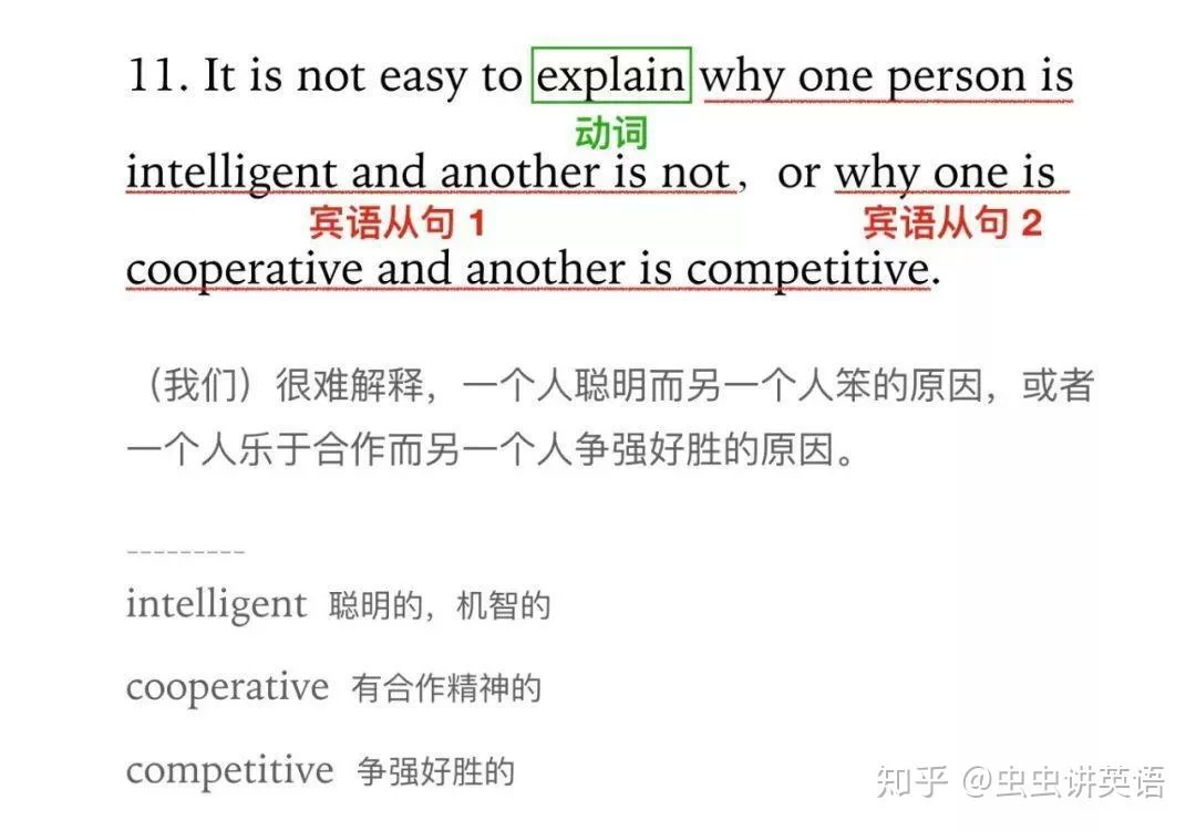 宾语从句咋改顺口溜，用法区别和定语从句咋分清楚？