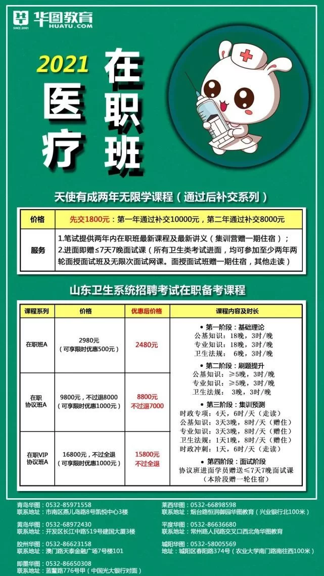 好看的兼职全职图片大全，属于什么安全招聘类别？