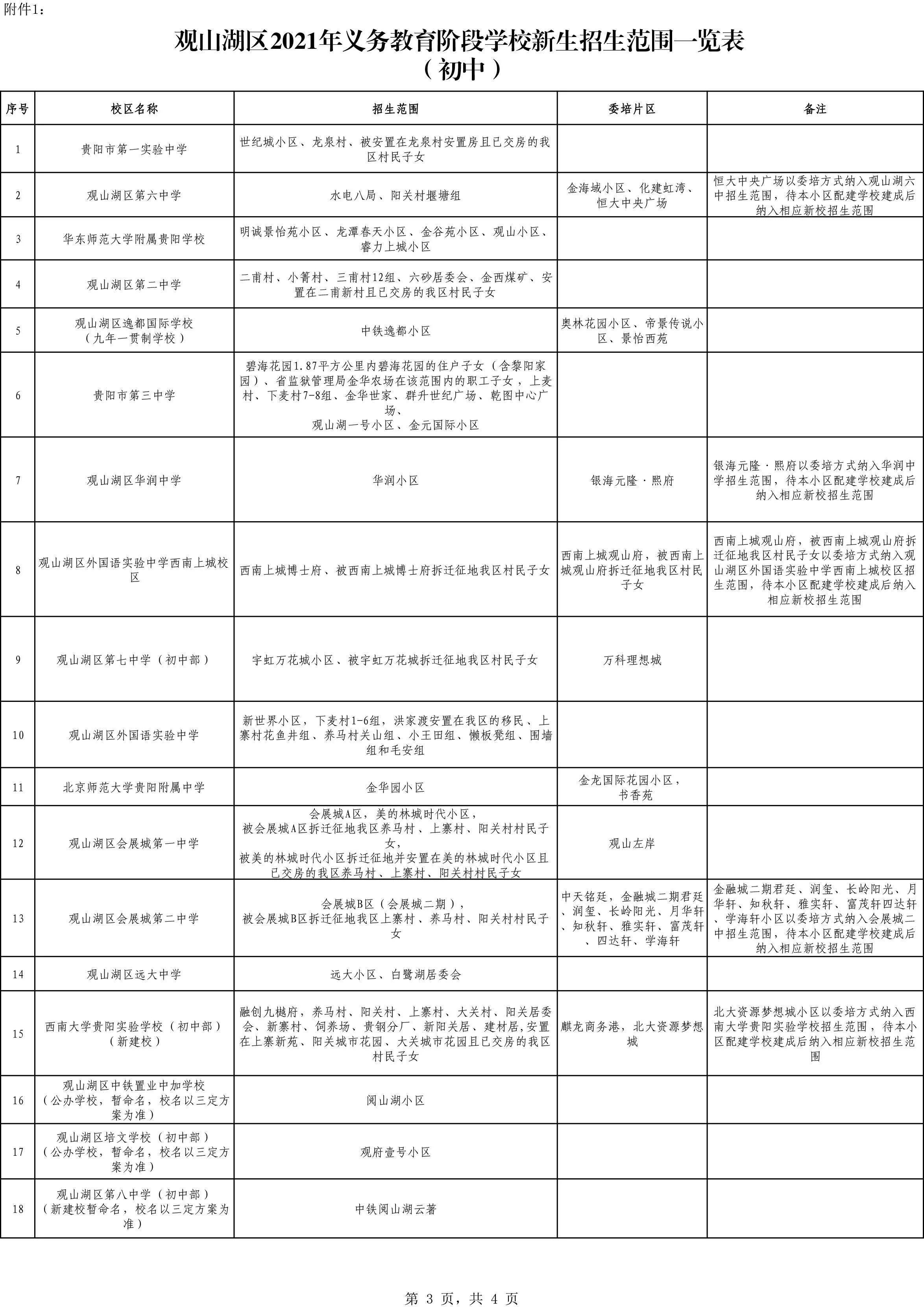学生兼职去哪找？信州区寒假工工资个税怎么申报啊？