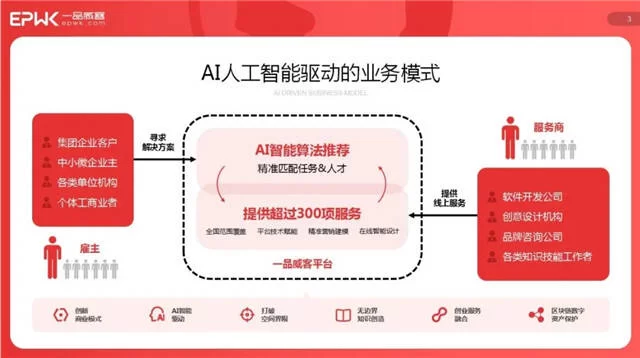 太仓会计兼职线上接单，靠谱平台去哪儿找好活儿？