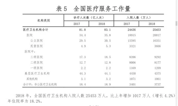 在职医生能兼职吗？不丹兼职医生线上处方靠谱吗？