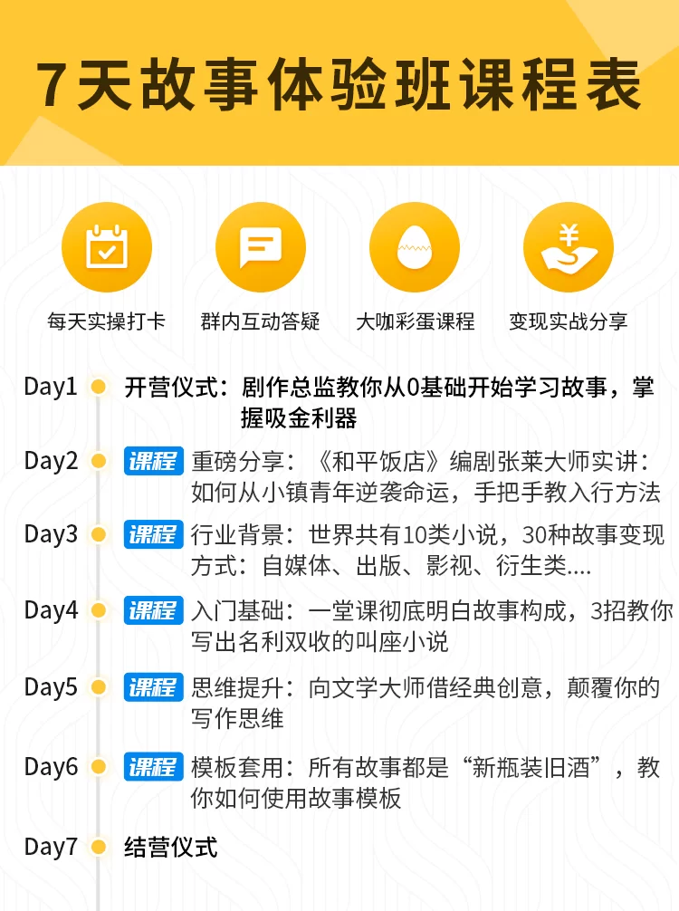 女性上班族副业周总结咋写？适合做哪些副业比较好？