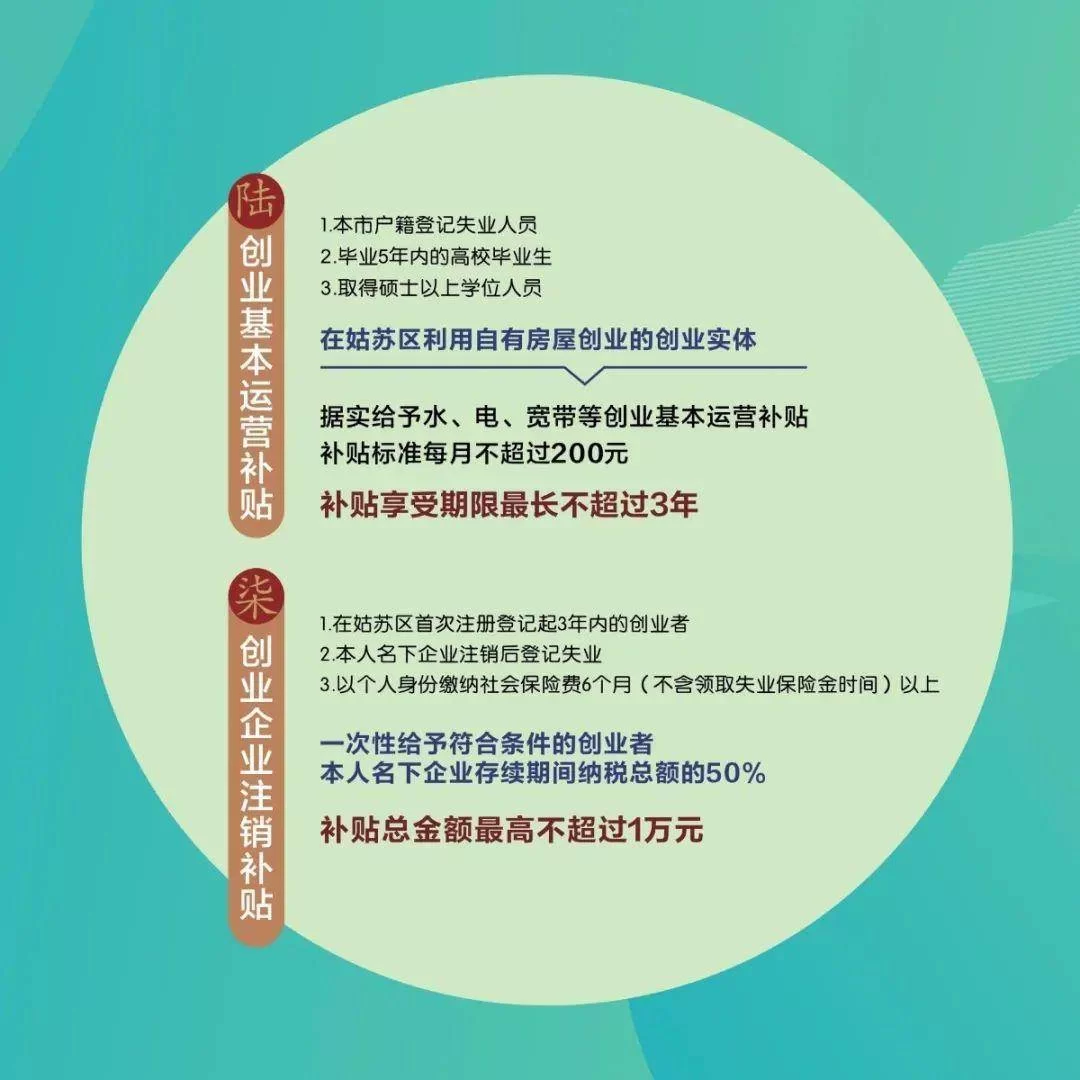 夜市摆摊副业创业，朋友圈文案短句怎么写才吸引人？