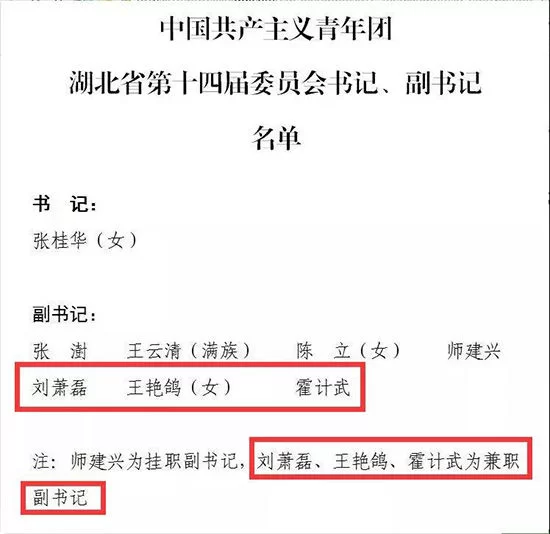 团委、研发、网格等岗位专职兼职区别到底有啥不同？