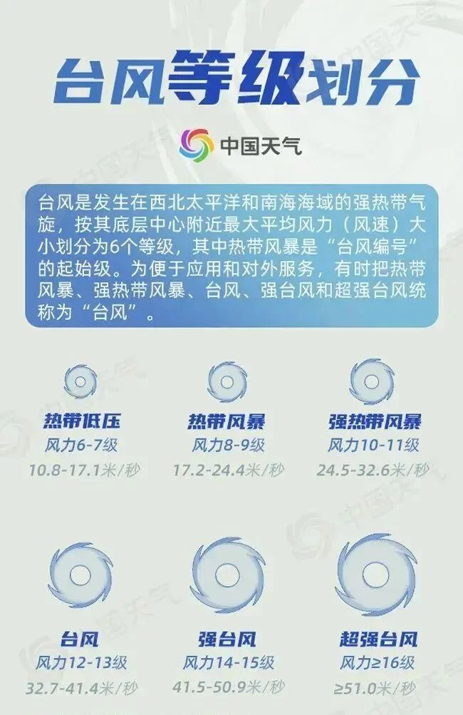 哪些副业不用自己打理，下班后轻松赚钱的好方法？