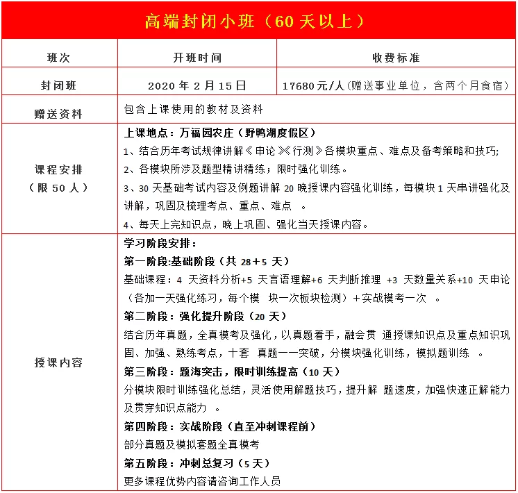 国家公职人员兼职规定最新，离职报个税怎么处理？