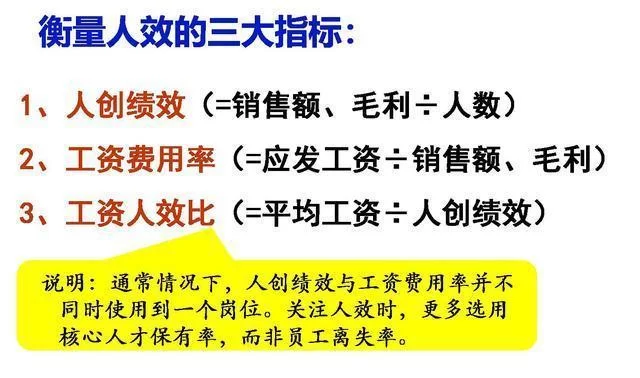 国企员工到底能不能兼职兼薪？具体规定有哪些内容？