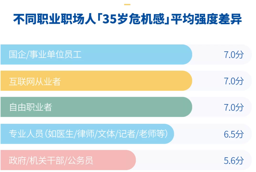 国企员工上班族能做直播副业吗，在家兼职怎么赚钱？