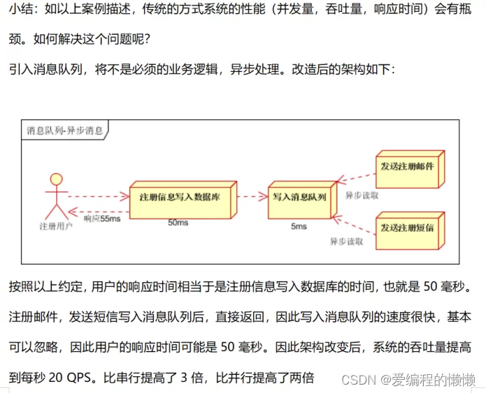 啥叫副业队，鄂尔多斯市为啥叫鬼城，公司副职是啥？