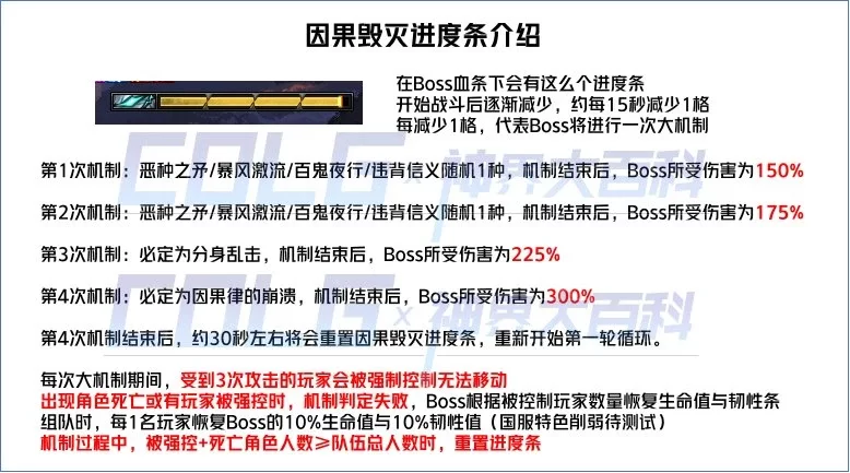 啥叫中乐cp兼职？视频和购物广场、集团有啥关系？