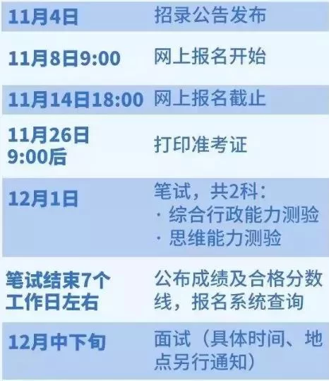 哪个代驾平台兼职好，深圳晚上做一个月能挣多少钱？