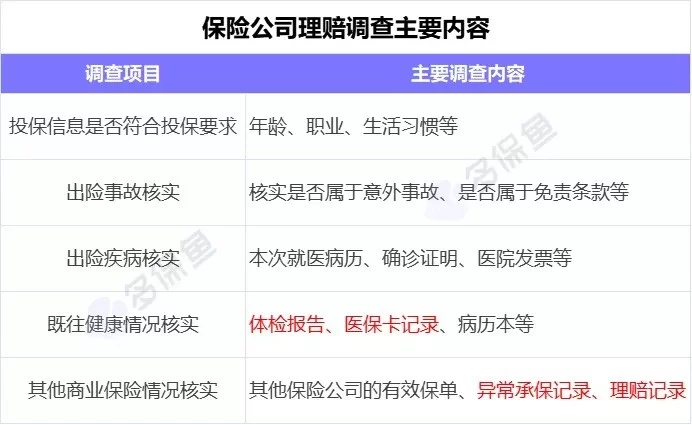 员工在外兼职公司能查到吗？违不违法会被辞退吗？