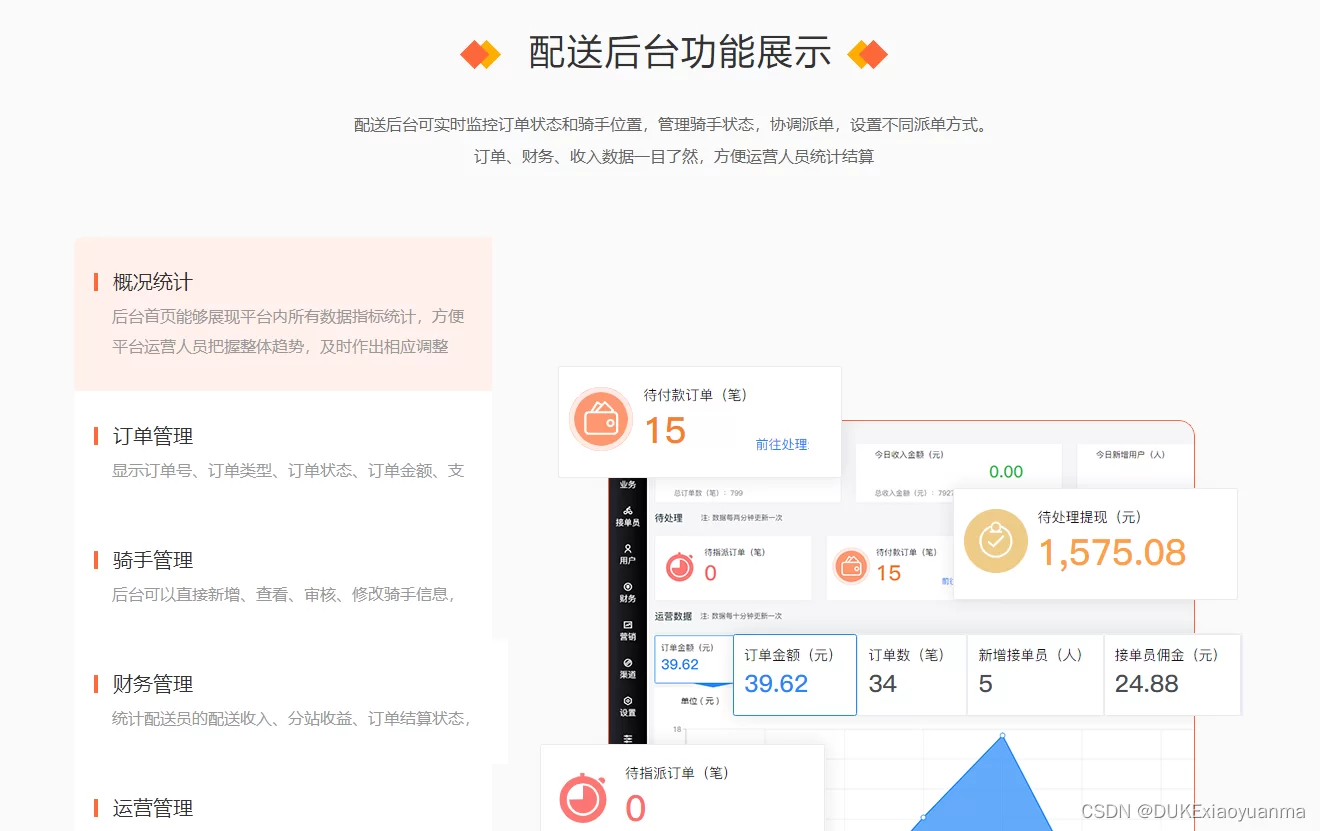 同城跑腿兼职怎么加入，哪个平台送货最靠谱划算？