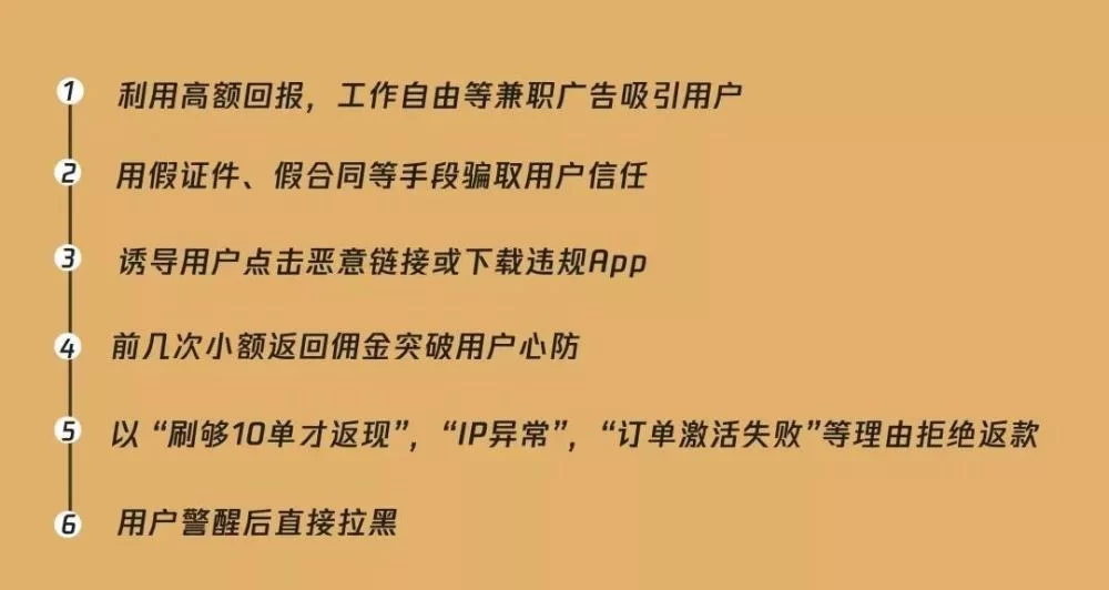 哪些兼职行为会被认定为违规？取酬规定有哪些禁区？