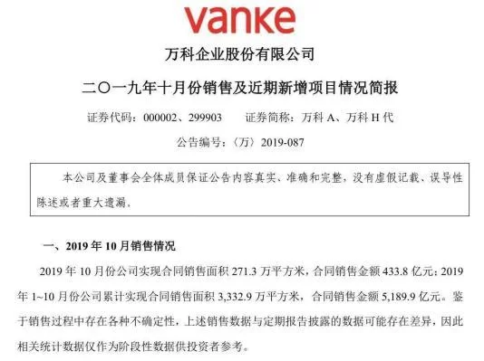 变相宣传炒作成绩、变相辞退降薪，这些行为合规吗？