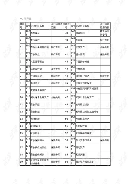 员工介绍费计入什么科目？兼职介绍费怎么算个税？