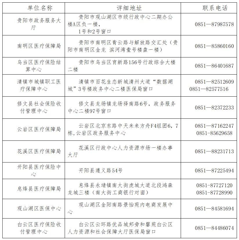 吉林省生育假期补贴怎么领？产假社保费用能补50%吗？