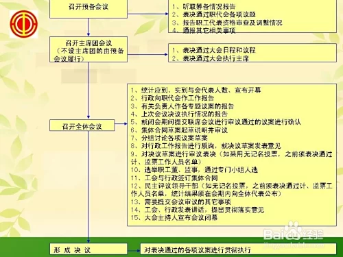 员工垫付押金后，报销和入账的具体流程该怎么做？
