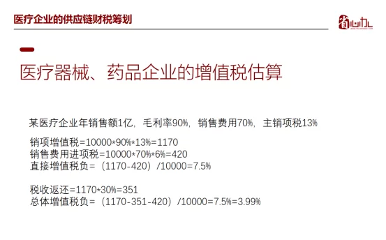 医生能做哪些副业？专家建议这些方向更靠谱又赚钱