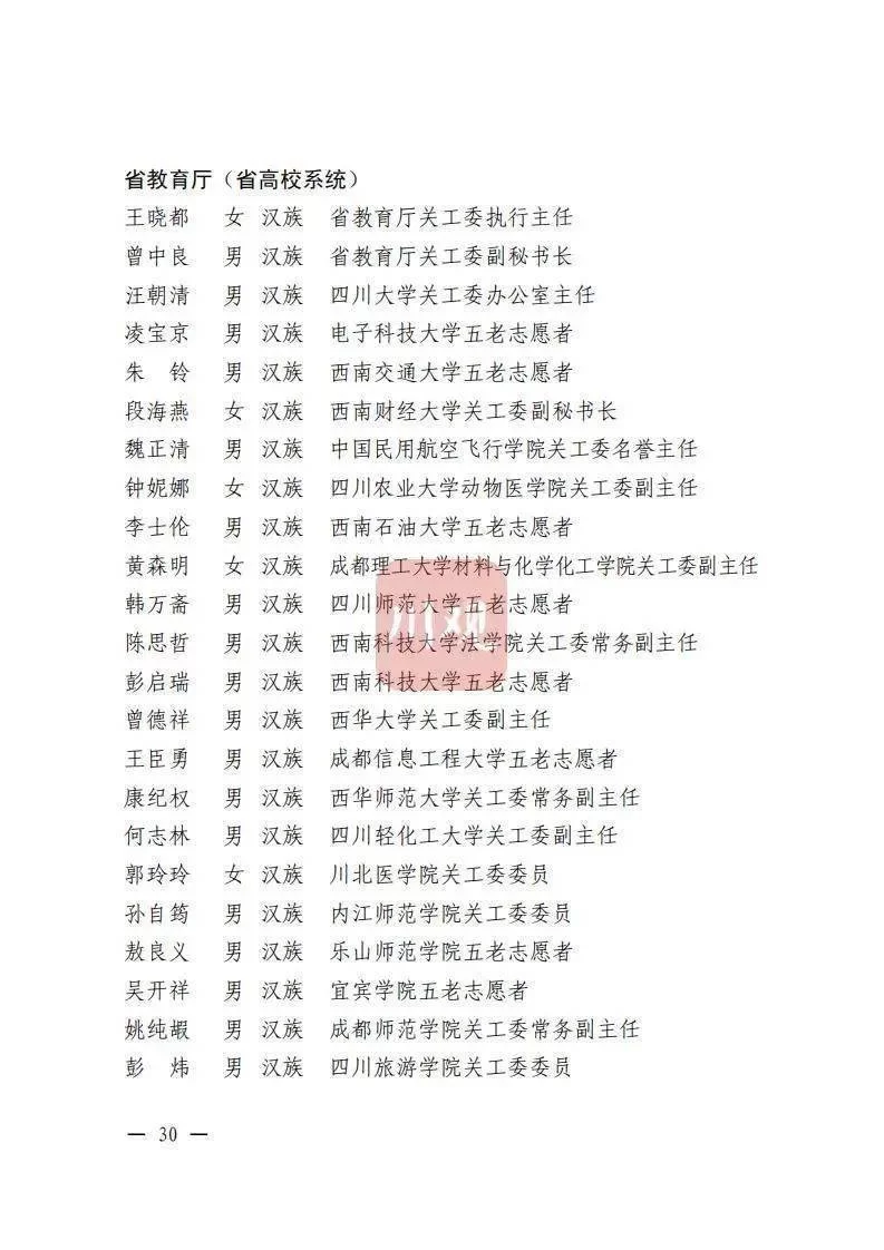 副业看直播赚钱吗？这些不影响工作的靠谱路子有吗？