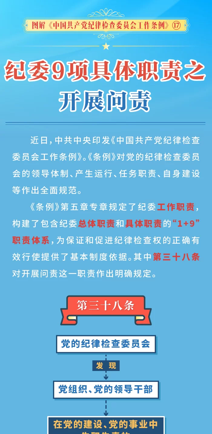 叶片监造工程师具体负责哪些工作？和监理有啥区别？