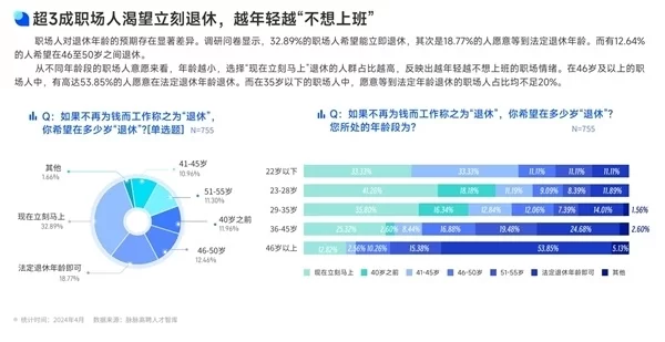 副业教学视频靠谱吗？退休0成本也能搞，谁还没点？