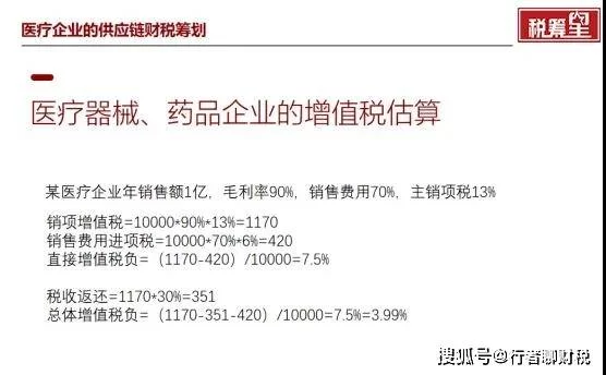 医生能做哪些副业？乡镇医生也能开小店、写书吗？